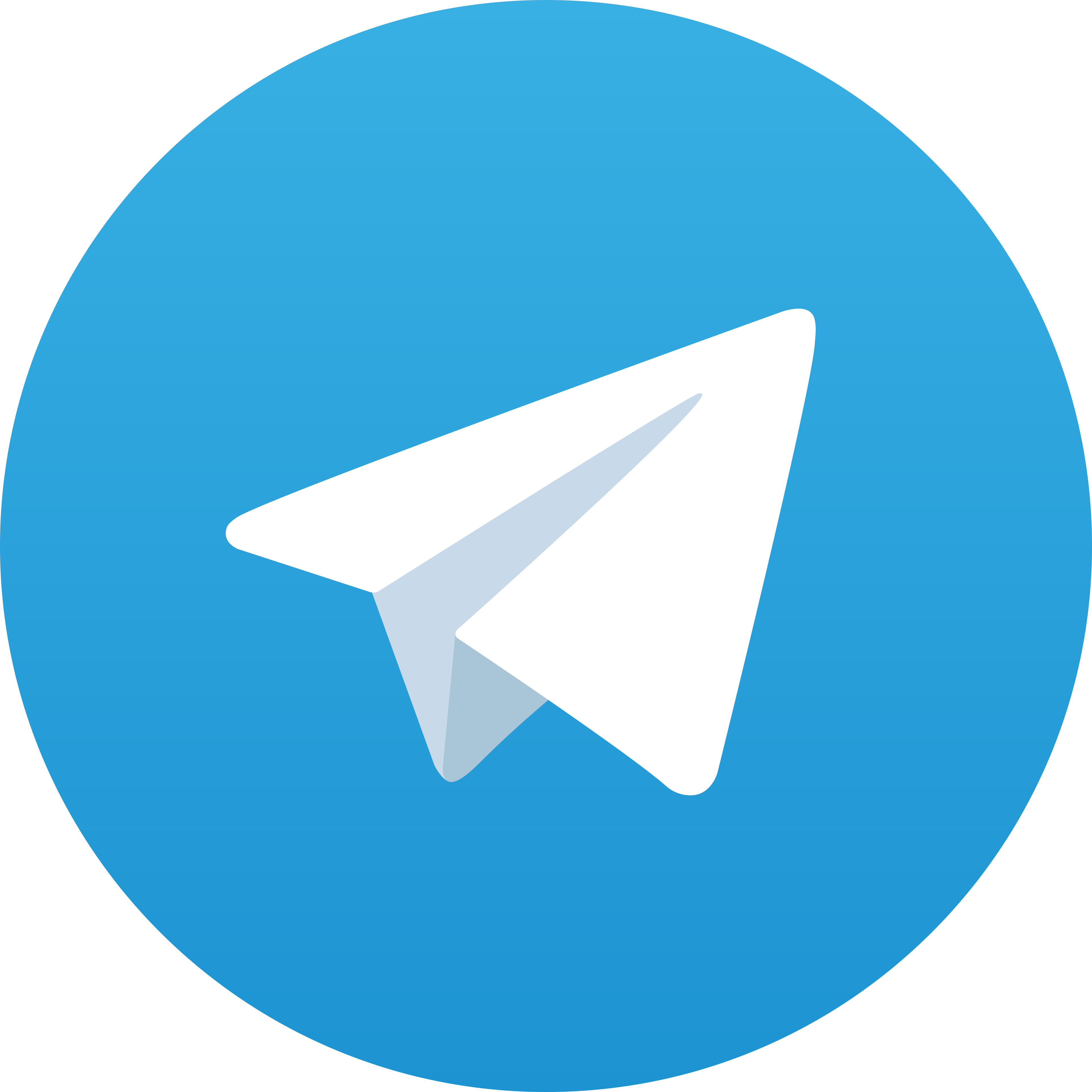 Telegram 138Situs